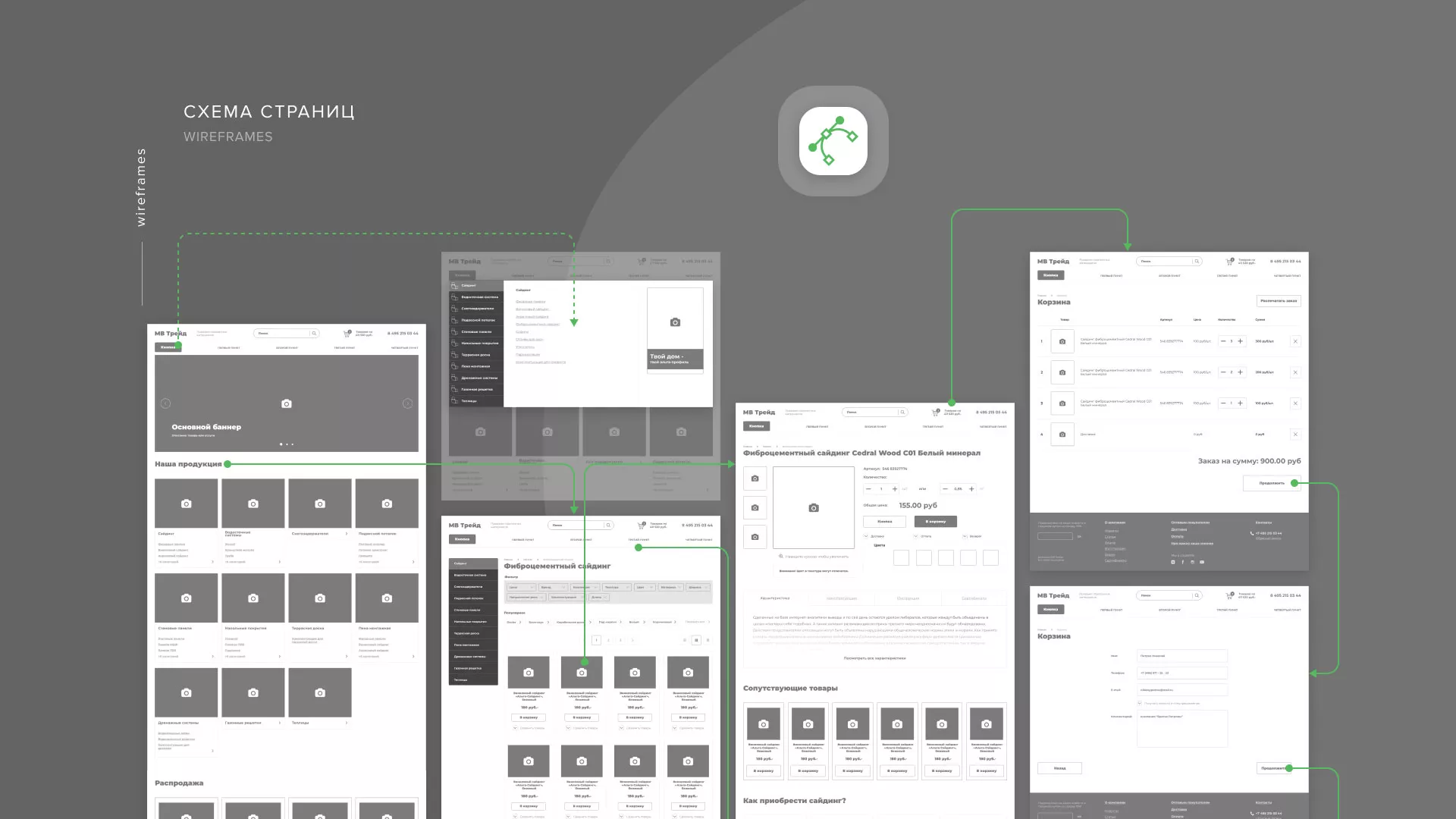Разработка логотипа и сайта компании «МВ Трейд» в Раменском
