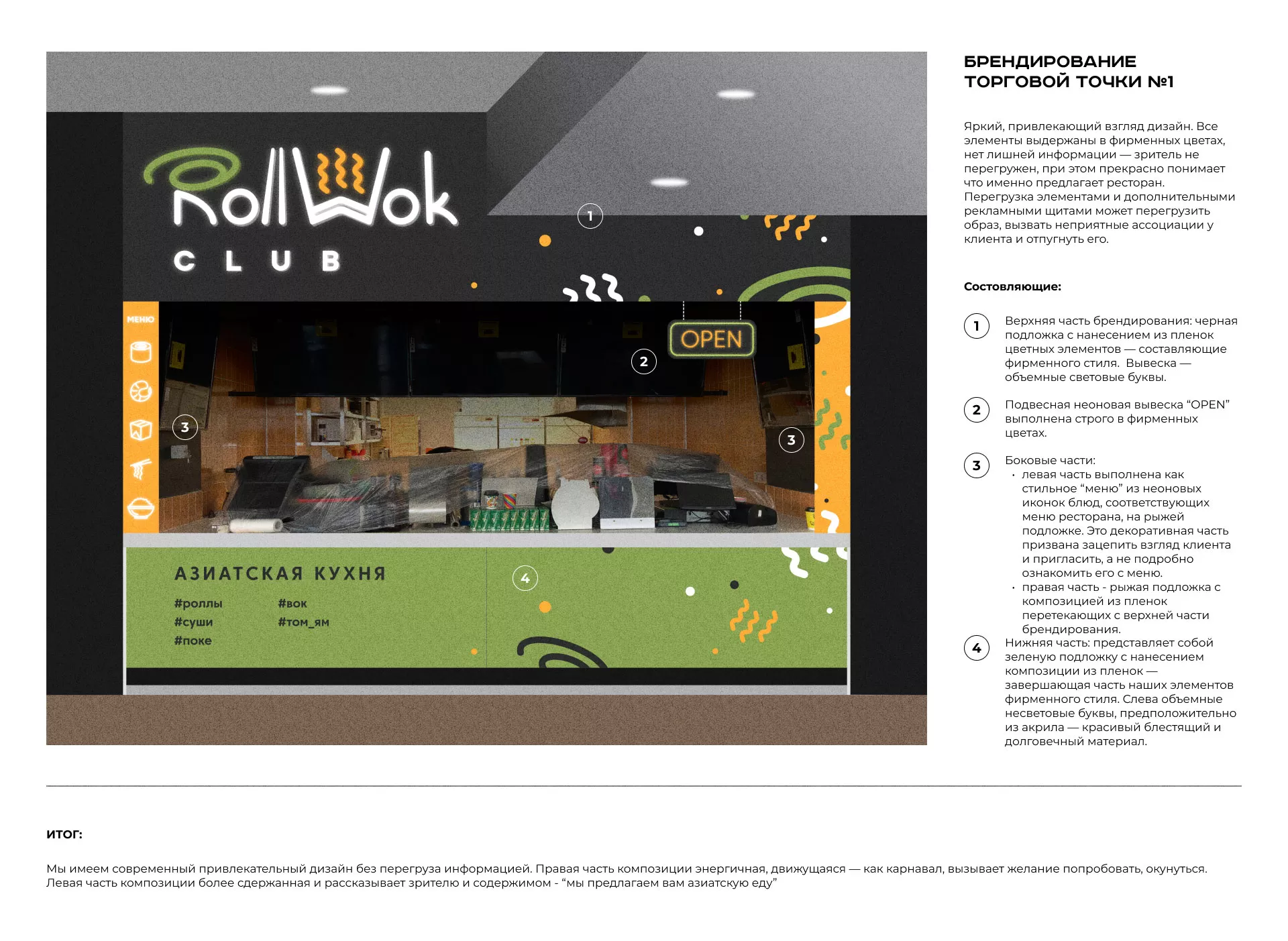 Брендирование торговых точек суши-бара «Roll Wok Club» в Раменском