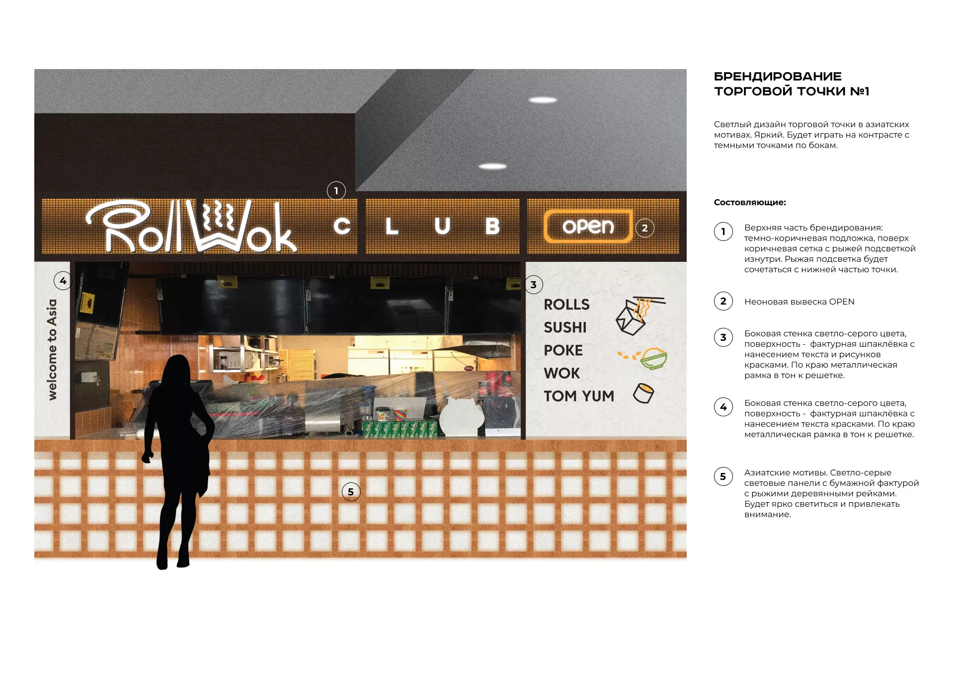 Брендирование торговых точек суши-бара «Roll Wok Club» в Раменском